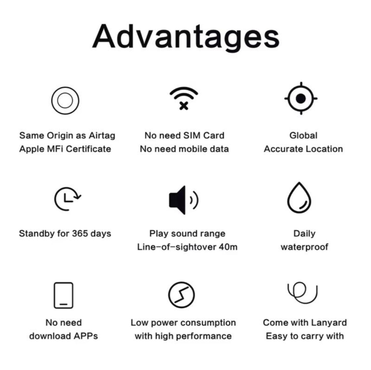 AirTag Bike Tracker - Compatible with Find My